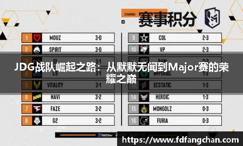 HB火博官方登录入口